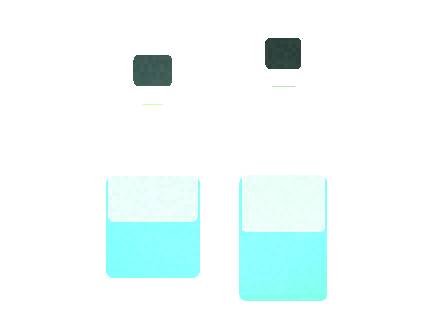 Air Bar Box 2: Warranty and After Sales for Distributors