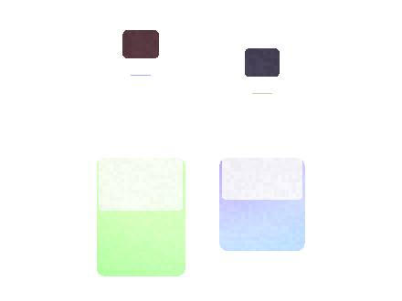 Air Bar Flux 5 Minimum Order Quantity Checklist 2026