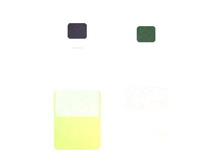 Air Bar Flux Max Retail Margin Planning Checklist 2026