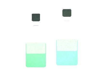 Air Bar Lux 3 Minimum Order Quantity Checklist 2026