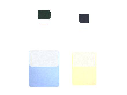 Air Bar Lux Mini: Certification Requirements for Distributors