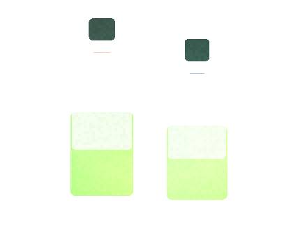 Air Bar Lux X Battery and Charging Checklist 2026