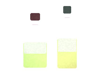 Air Bar Nex 2 Flavor Portfolio Checklist 2026