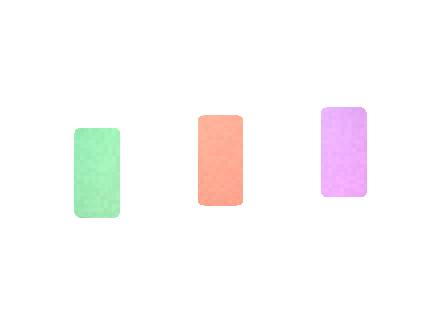 Retail Margin Planning Guide for Air Bar Diamond 3