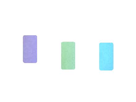 Retail Margin Planning Guide for Air Bar Vibe Pro