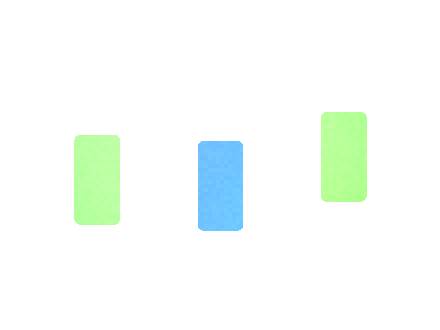 Wholesale Buying Guide Guide for Air Bar Click